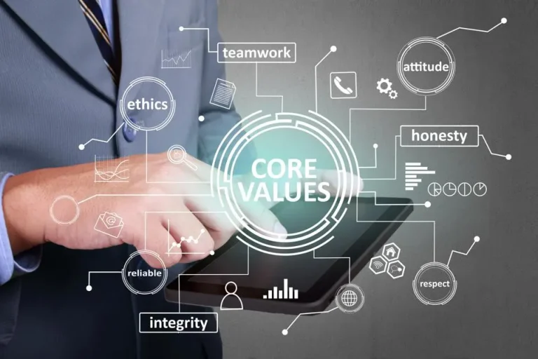 5 Core Values Guiding Forward-Thinking Business Leaders